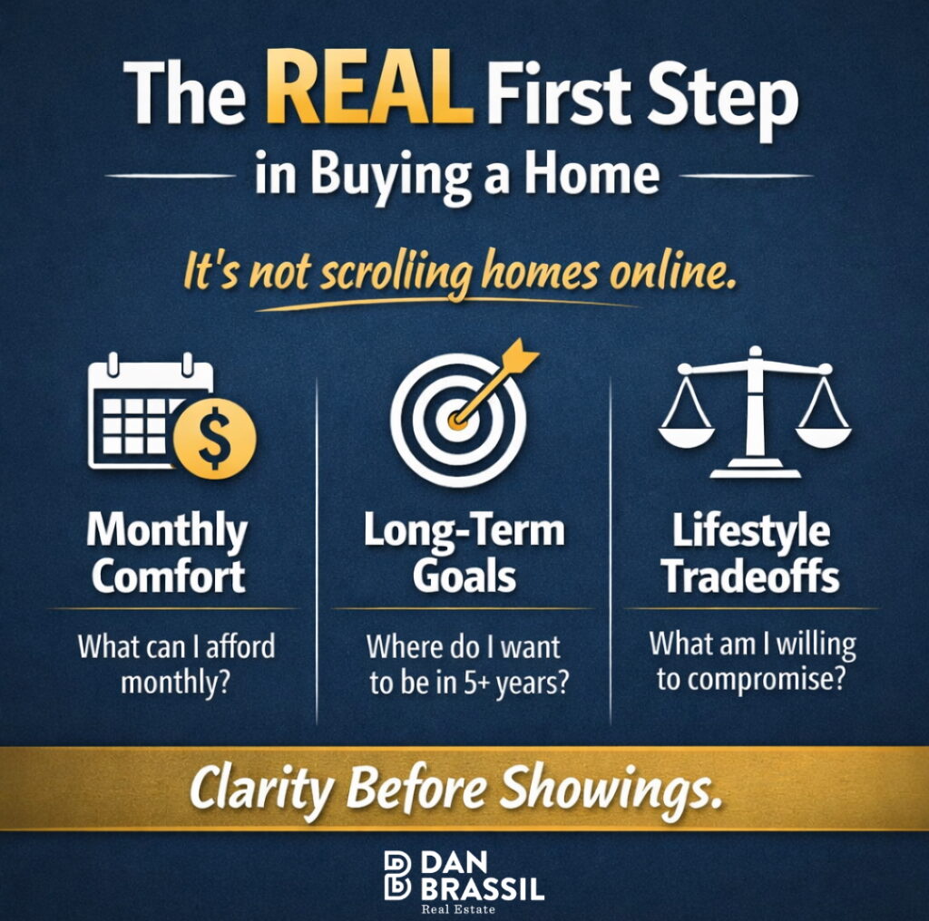 The Real First Step in Buying a Home