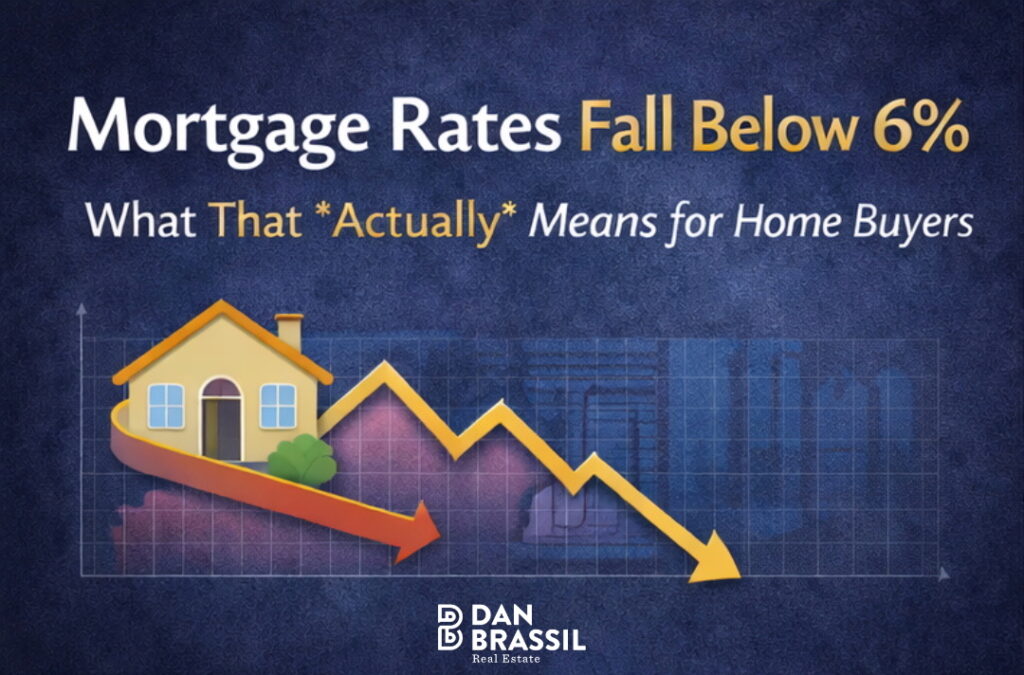 Mortgage rates below 6% and what it means for home buyers