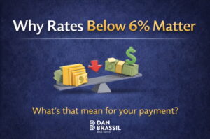Why Rates below 6% Matter