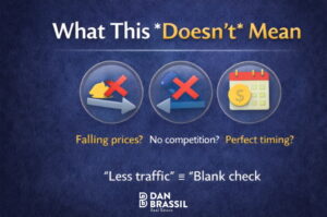 What Lower Mortgage Rates Doesn't Mean